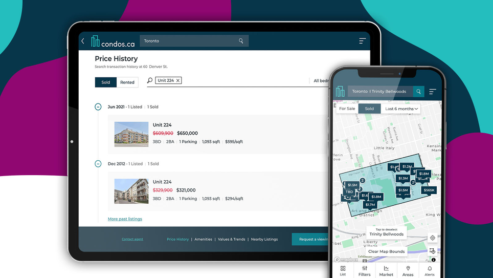 How condo price history makes you a smarter buyer