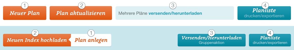 Neues Button-Konzept bei Planfred