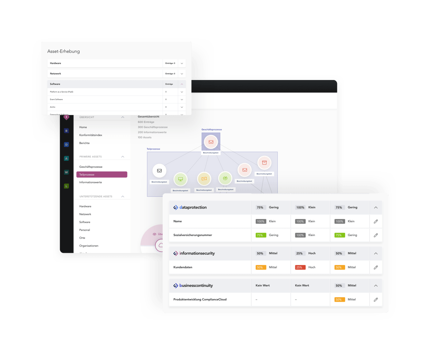 ISMS Module Overlay