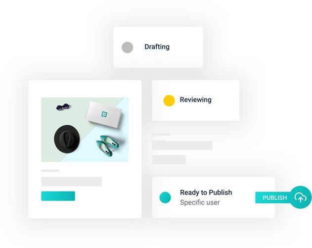 Illustration showing the Workflows of Storyblok