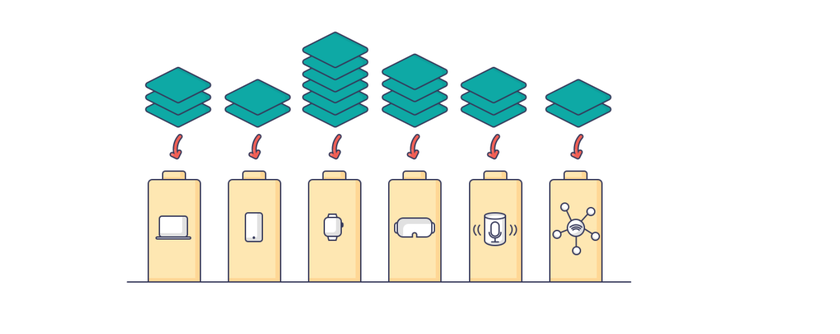 Different silos feeding content to different devices, such as laptops, phones, smartwatches, and AR headsets.