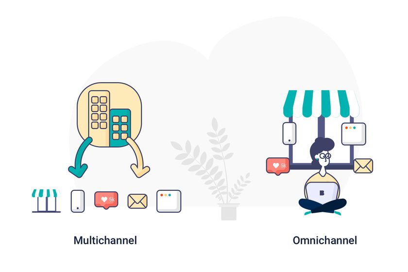 An illustration of a visual comparison between multichannel and omnichannel marketing