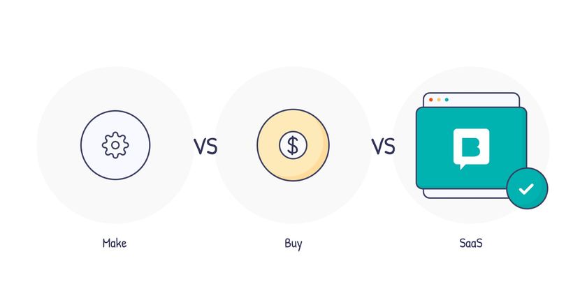 Building, buying or subscribing to a SaaS solution represented as minimalist illustrations