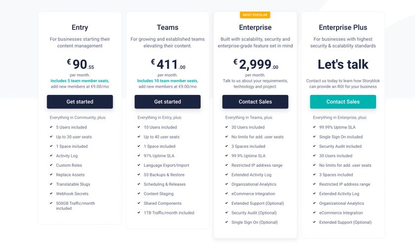 image of Storyblok's plans and pricing structure