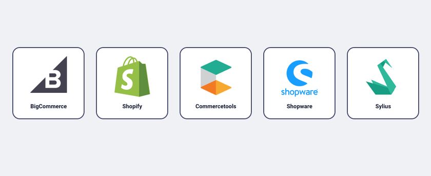 Storyblok editing capabilities