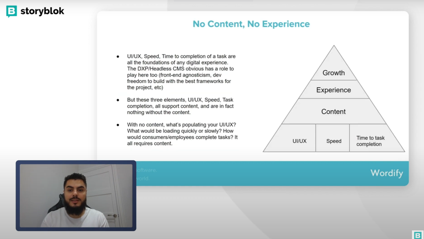 Storyblok editing capabilities