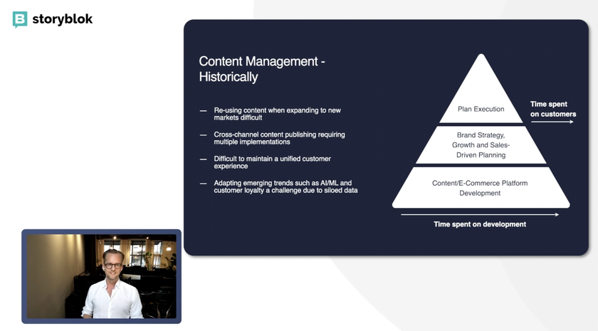 Storyblok editing capabilities