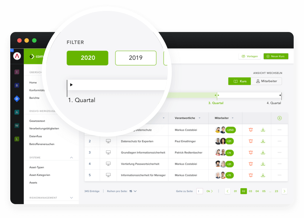 E-Learning Dashboard