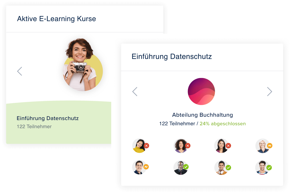Kurs Übersicht