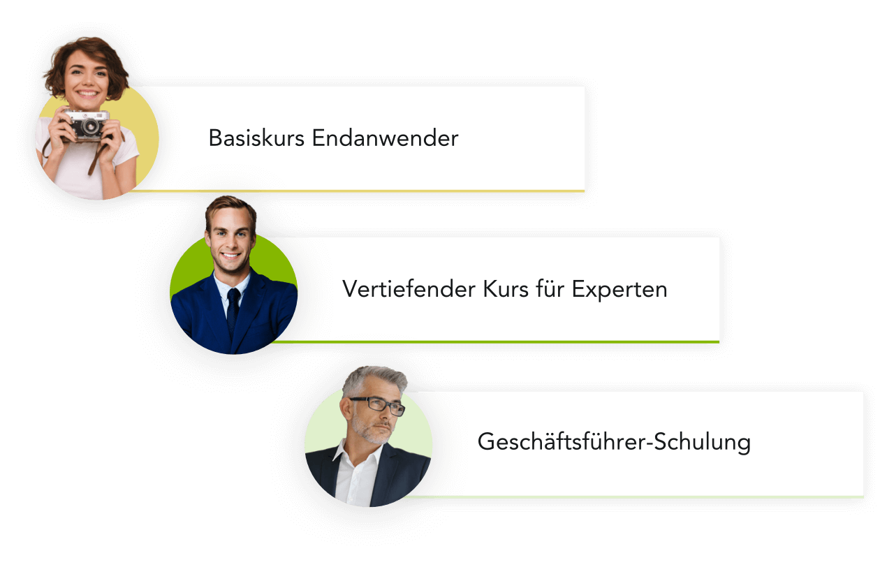 E-Learning Kurse