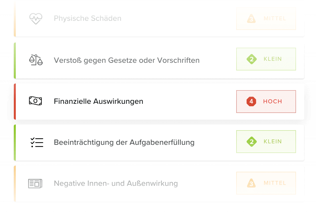 Schadensszenarien