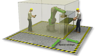 KeSafe - Scalable safety technology