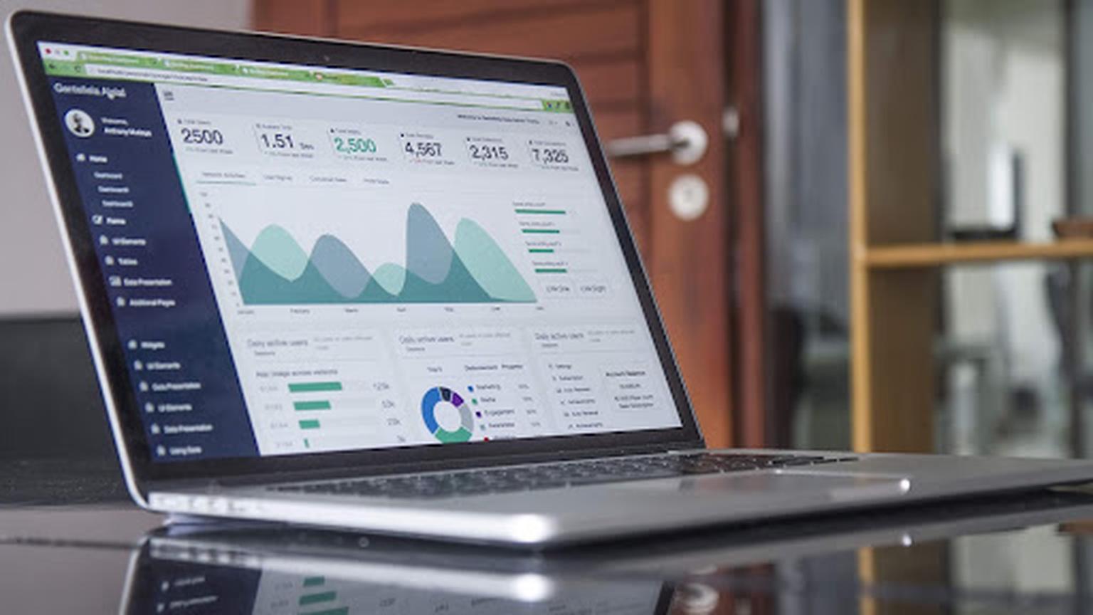 D2C Marketing strategy for your brand