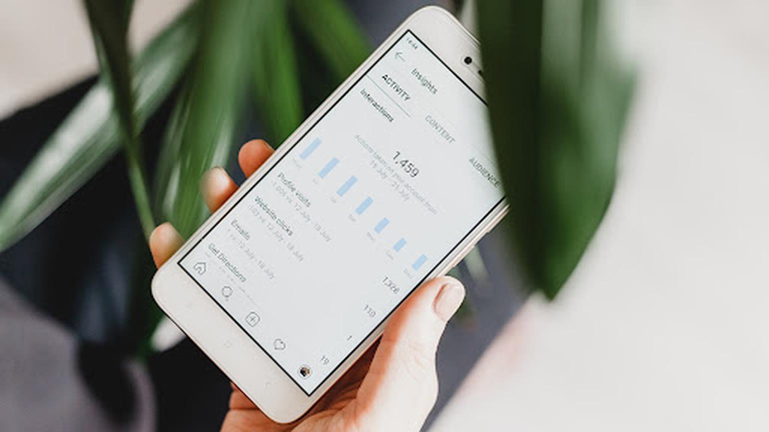 Top D2C Marketing Strategies in 2023