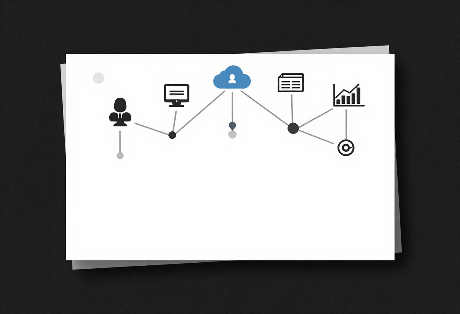 Marketing Automation as a Long-Term System