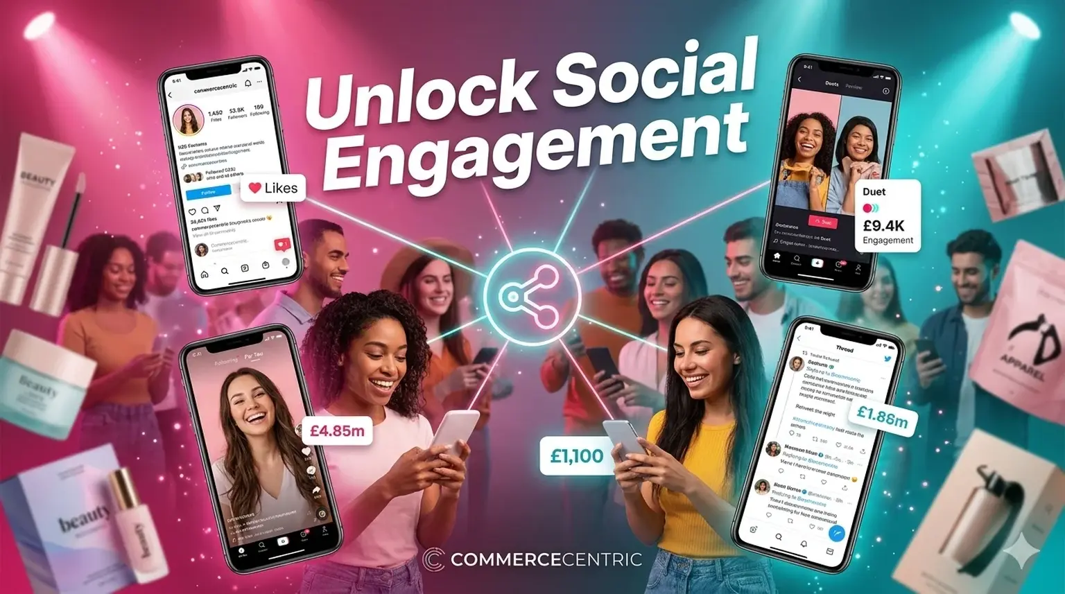 D2C social media engagement