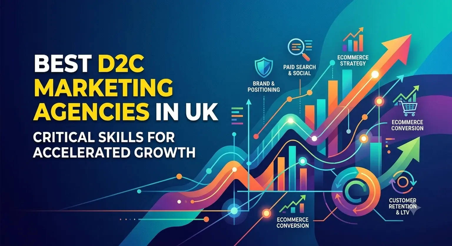 The best D2C marketing agencies in the UK