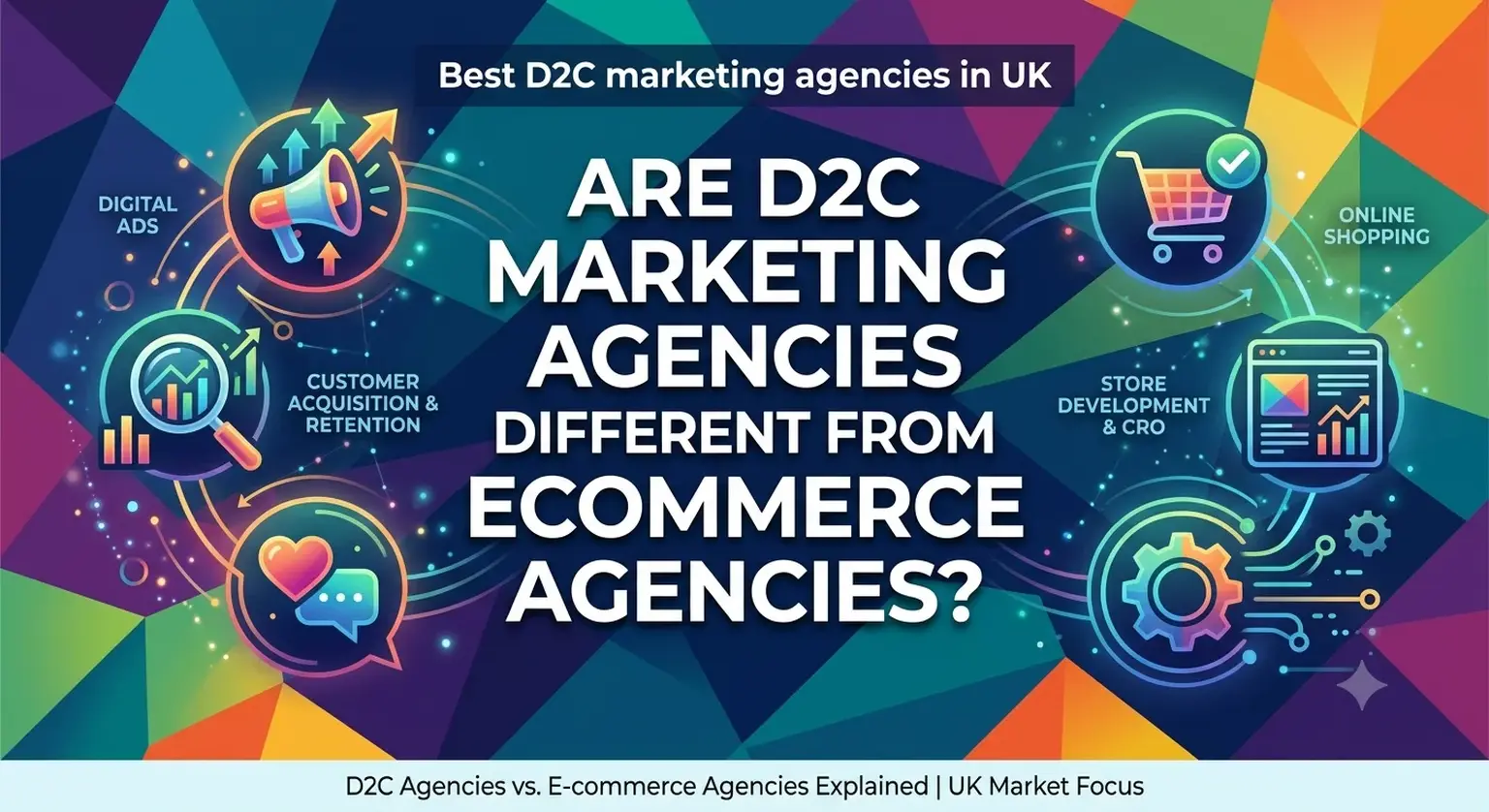 Are D2C marketing agencies different from ecommerce agencies