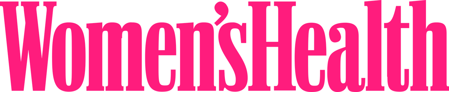 Womenshealth