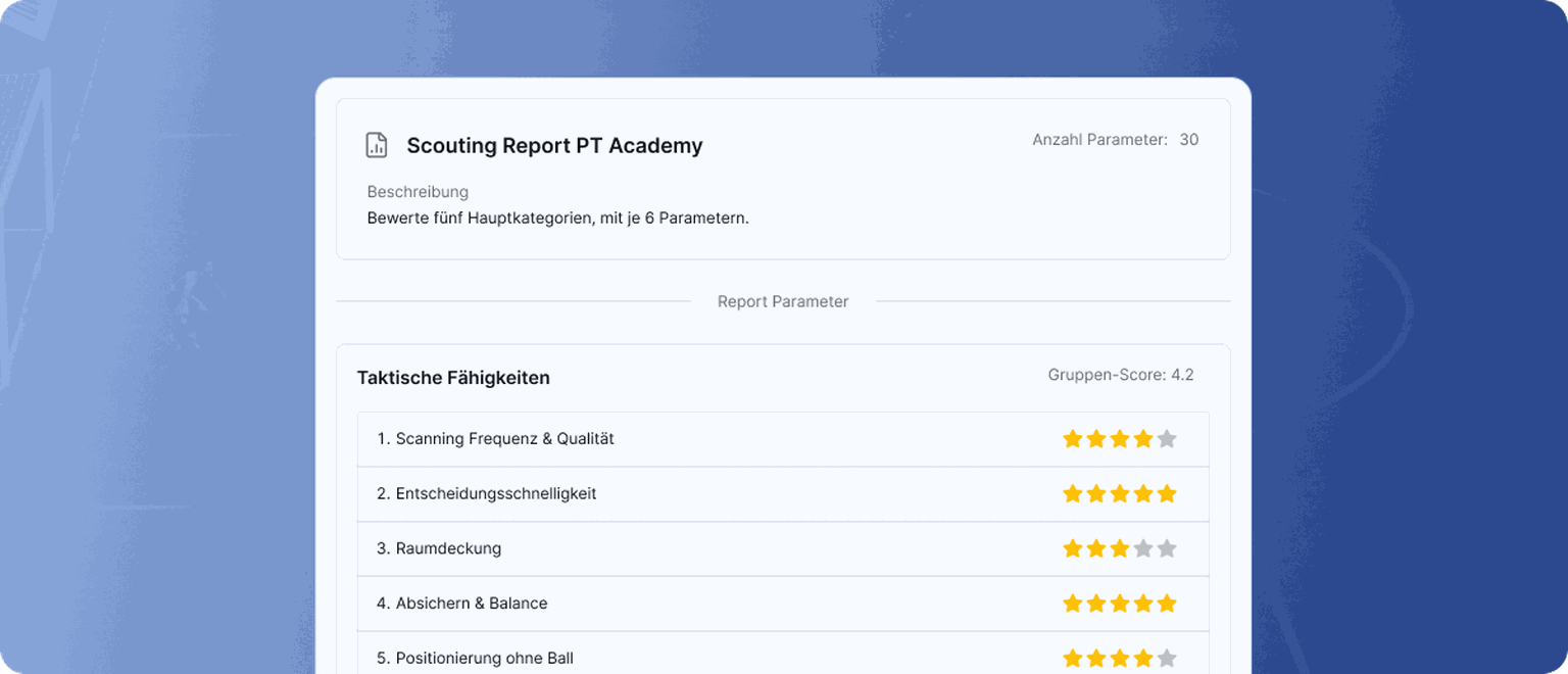 Eine mit der App „planet.training“ erstellte Vorlage für einen Scouting-Bericht mit Bewertungsparametern