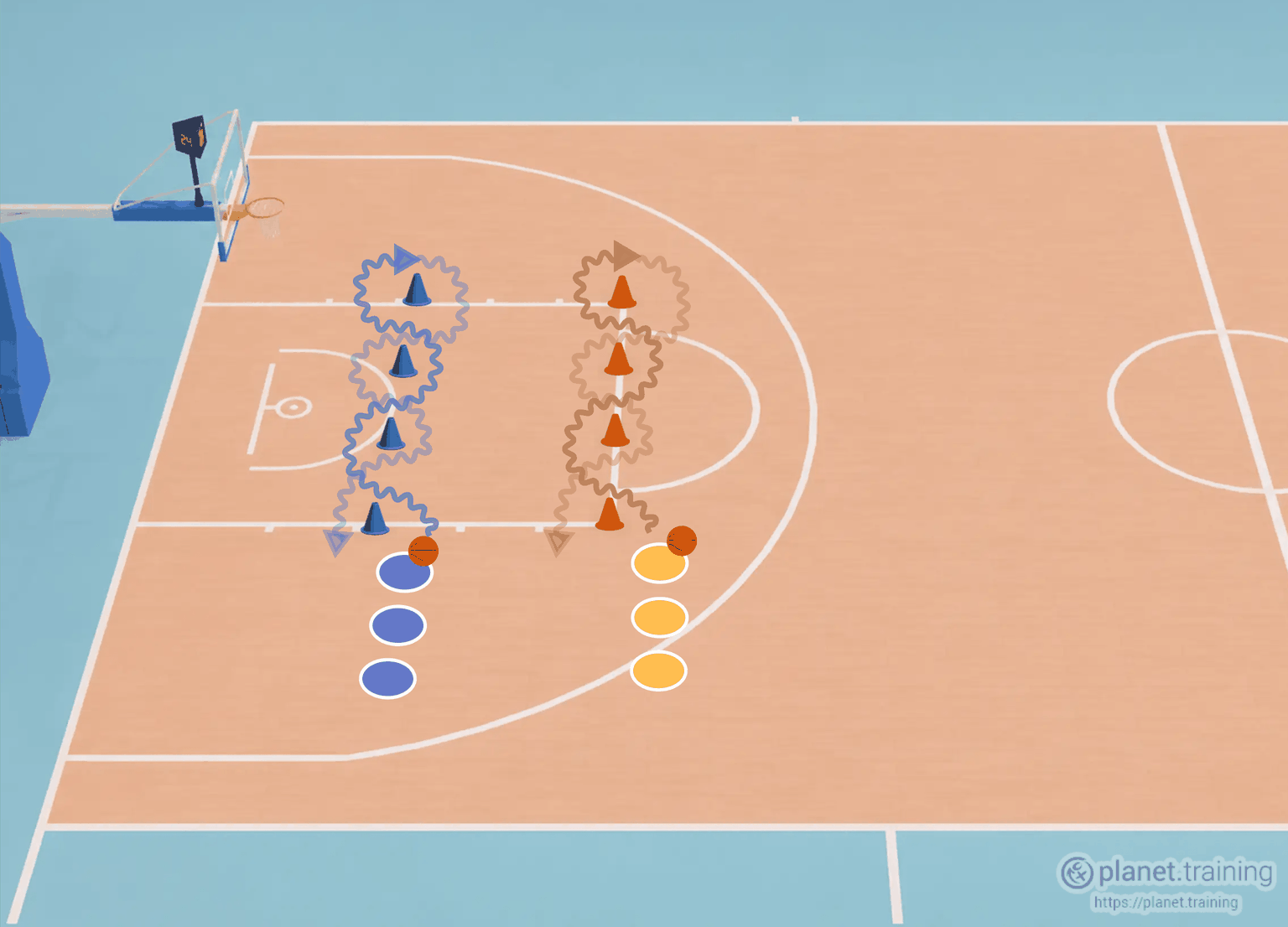 Drawing of Basketball Drill focusing on Ball Handling and Dribbling