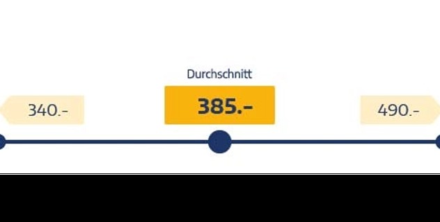 Kostenindikator Klaviertransport