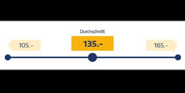 Kostenindikator Gartenplatten verlegen