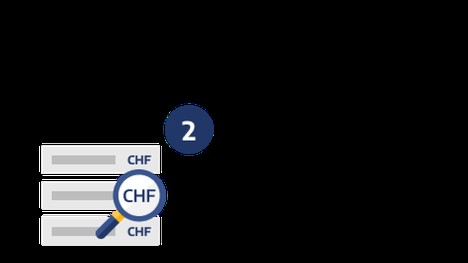 Schritt 2: Offerten erhalten