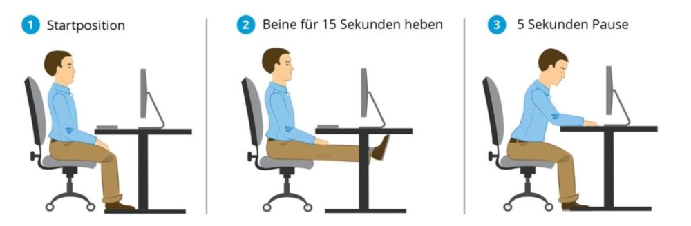 Venengymnastik Besenreiser