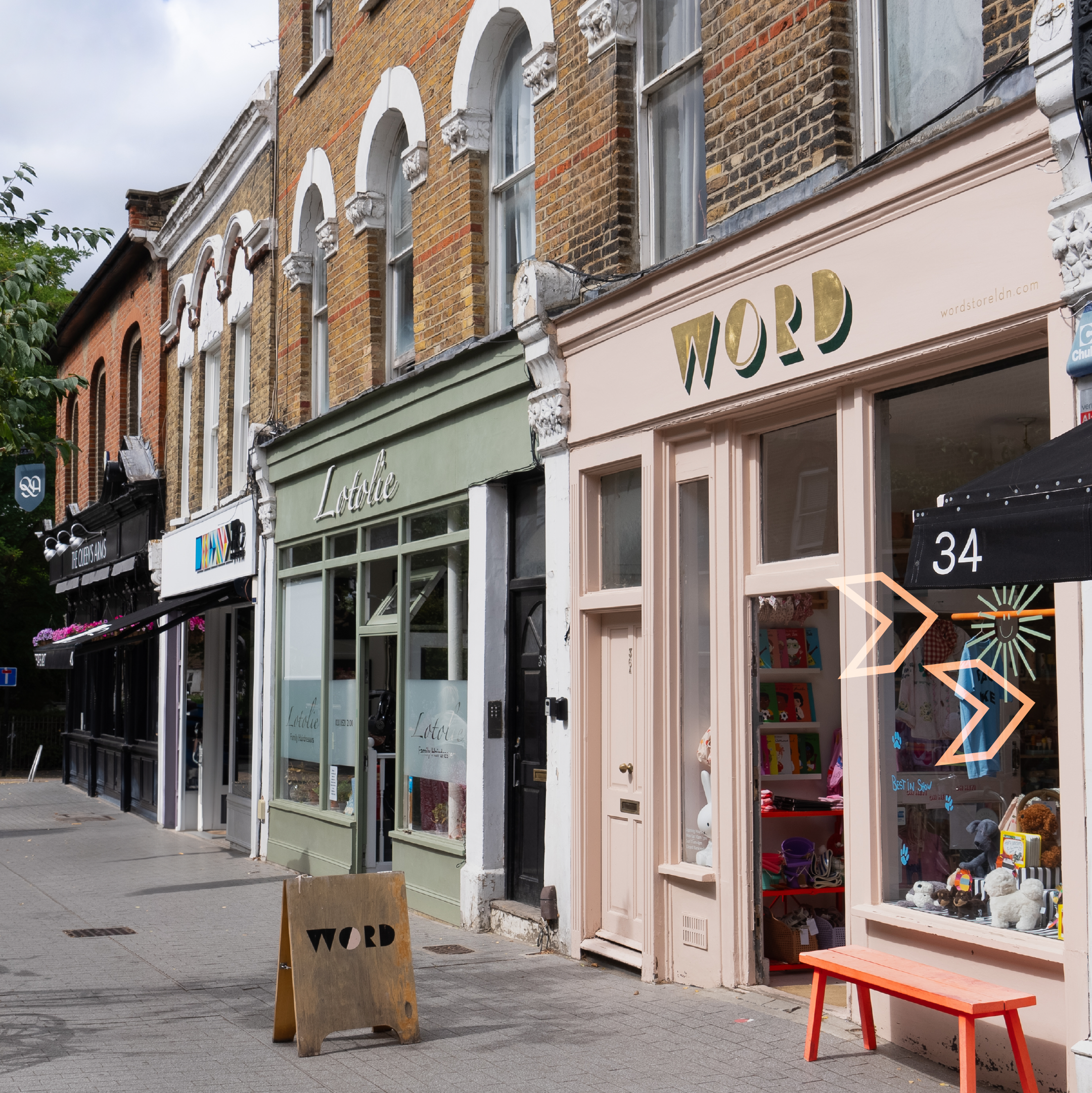 Find out how to choose and keep the right premises, negotiate leases, navigate business rates and more.