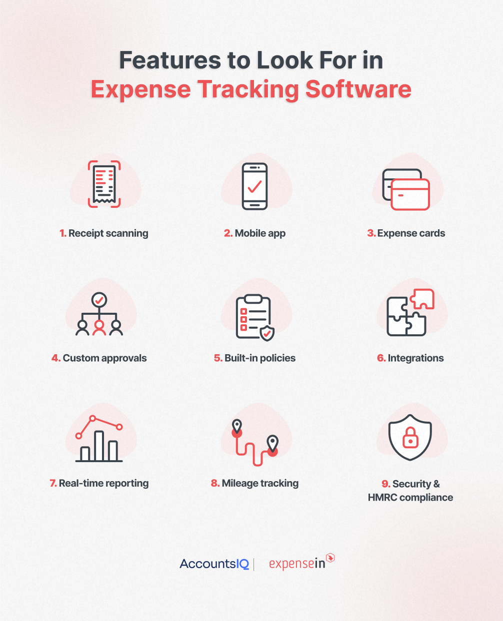 Features to Look For in Expense Tracking Software infographic