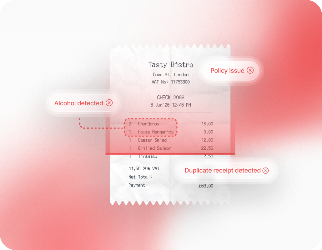 Receipt from Tasty Bistro with alert messages: "Alcohol detected," "Policy Issue," and "Duplicate receipt detected." Items include drinks, salad, and salmon.