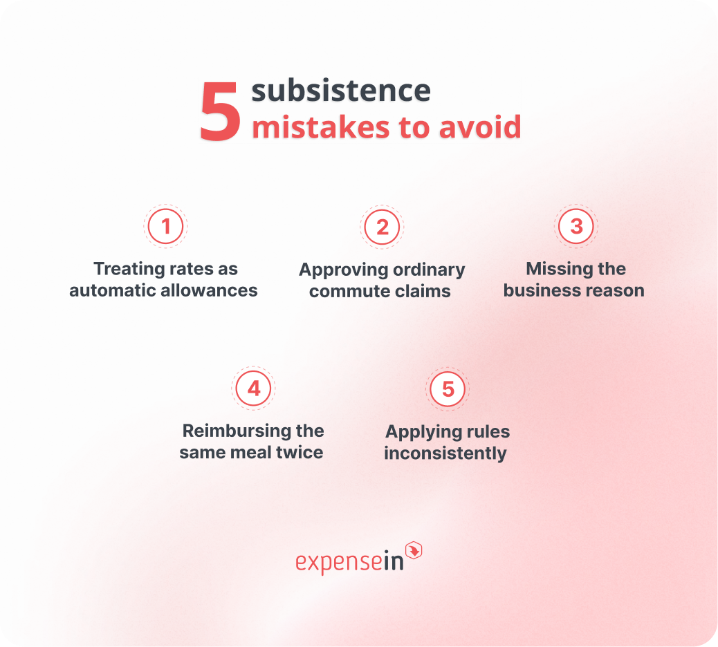 5 HMRC subsistence rates mistakes to avoid.