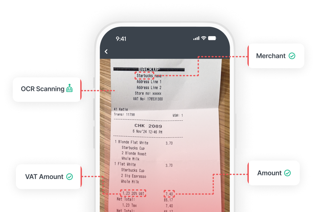 Phone screen displaying an app scanning a Starbucks receipt with annotations highlighting OCR scanning, merchant, VAT amount, and total amount.