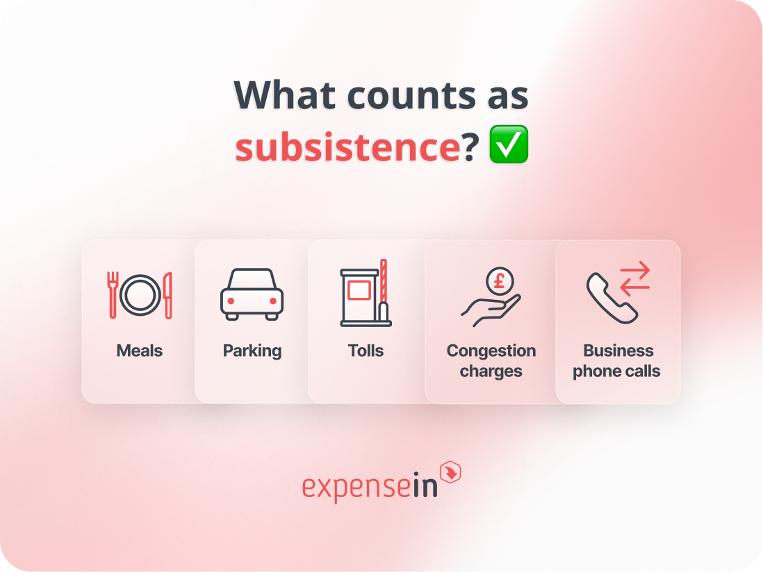 What counts as subsistence for HMRC?