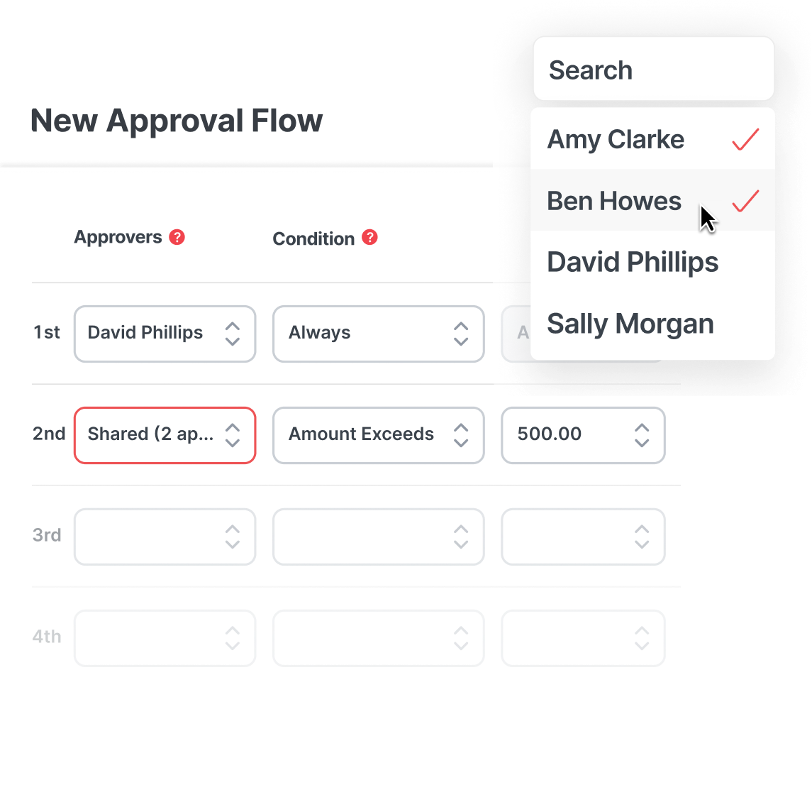 User interface showing a new approval flow setup with dropdowns for approvers, conditions, and shared approvals; "Ben Howes" is highlighted.