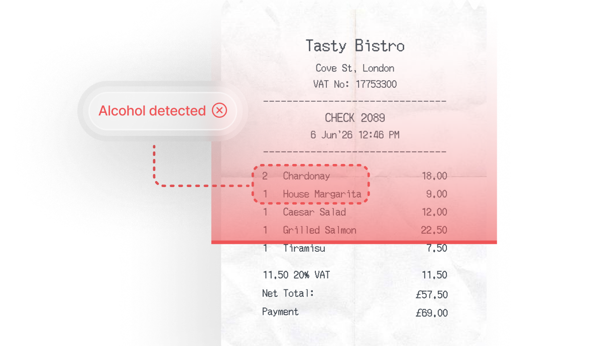 Receipt from Tasty Bistro showing wine and a margarita with a highlighted "Alcohol detected" alert. Total payment is £69.00.