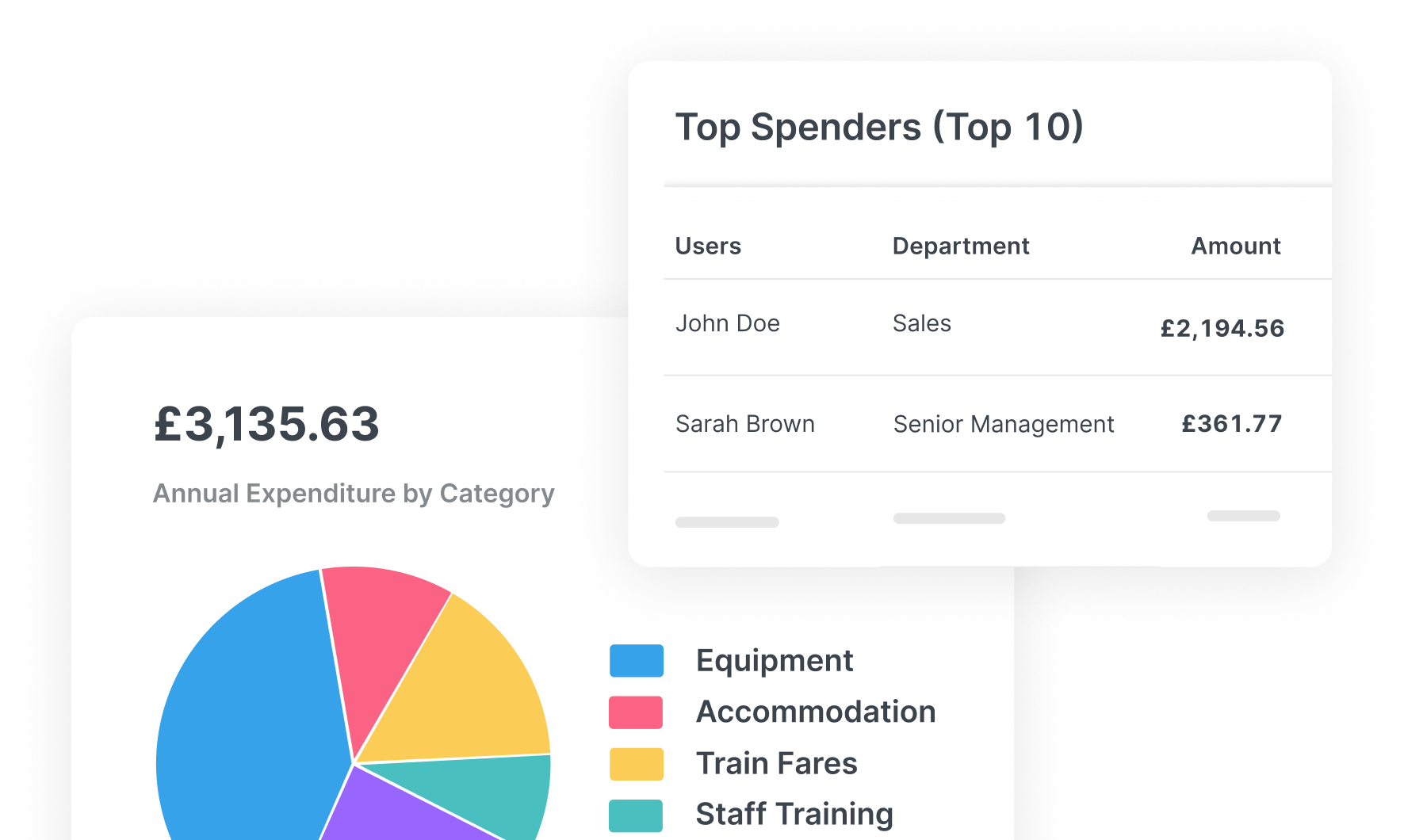 tabs3-real-time-report-chart