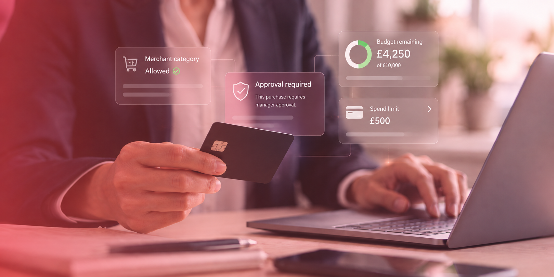 Person holding a credit card and using a laptop, with digital overlay showing business spend controls like budget, spend limit, and approval requirements.