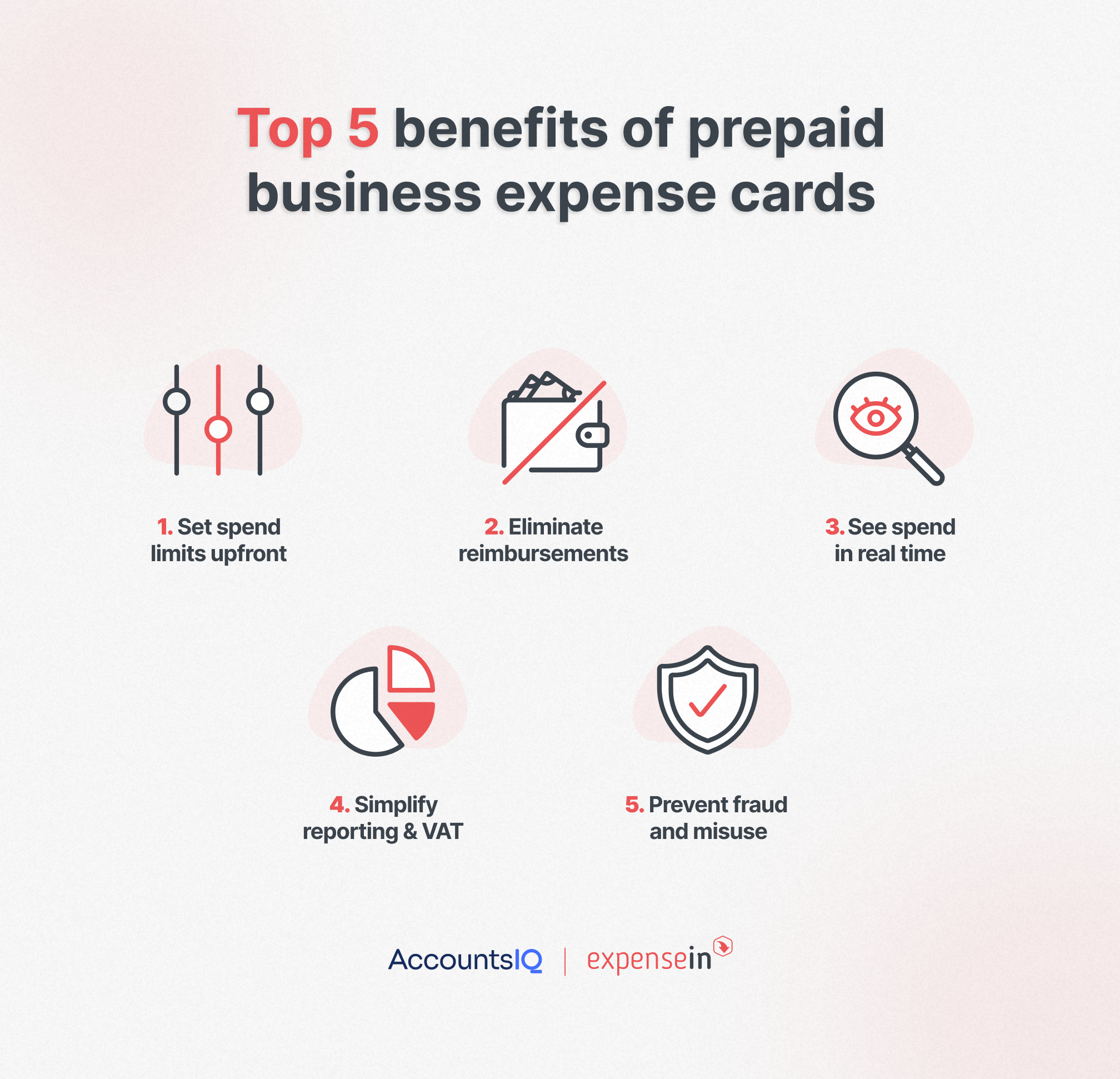 Inline image_Top 5 benefits of prepaid business expense cards infographic
