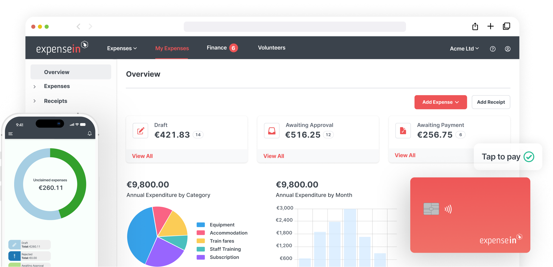 Dashboard displaying financial management software with graphs, pie chart, and transaction details. Includes mobile payment feature on the left.