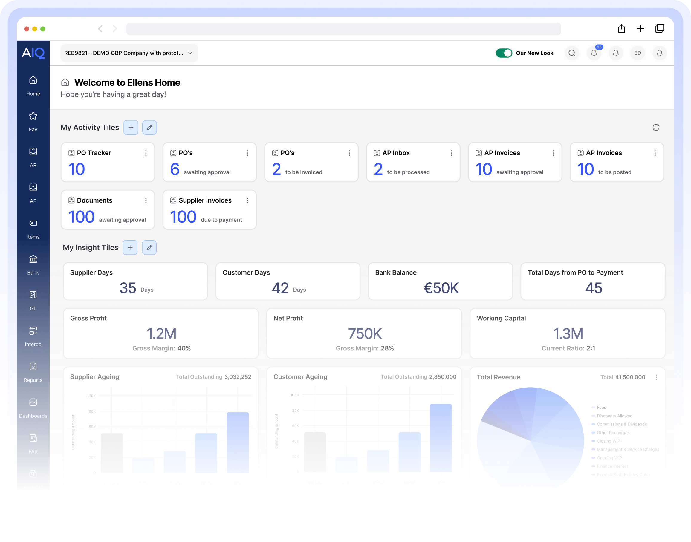 Dashboard interface showing activity tiles, insights, bar charts for supplier and customer aging, and a pie chart for total revenue breakdown.