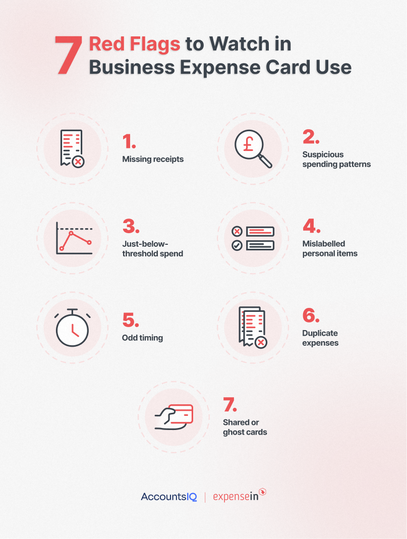 7 Red Flags to Watch in Business Expense Card Use infographic