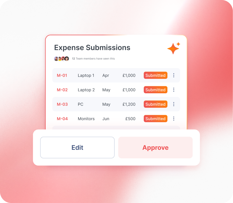 Dashboard showing expense submissions for electronics, all marked as "Submitted," with buttons for "Edit" and "Approve" below.