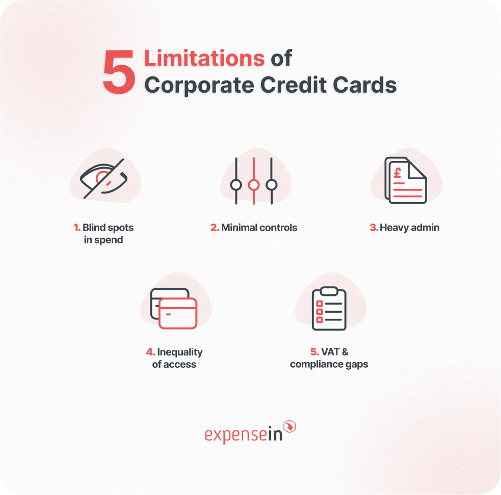 5 Limitations of corporate credit cards