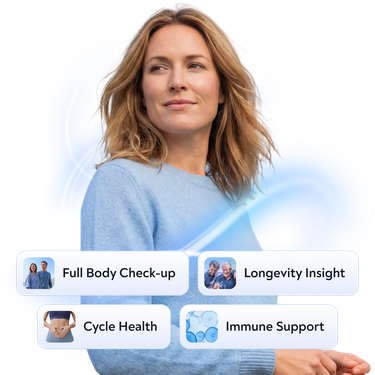 all-in-one women's health screening bundle
