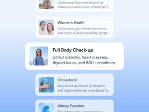 How it works image