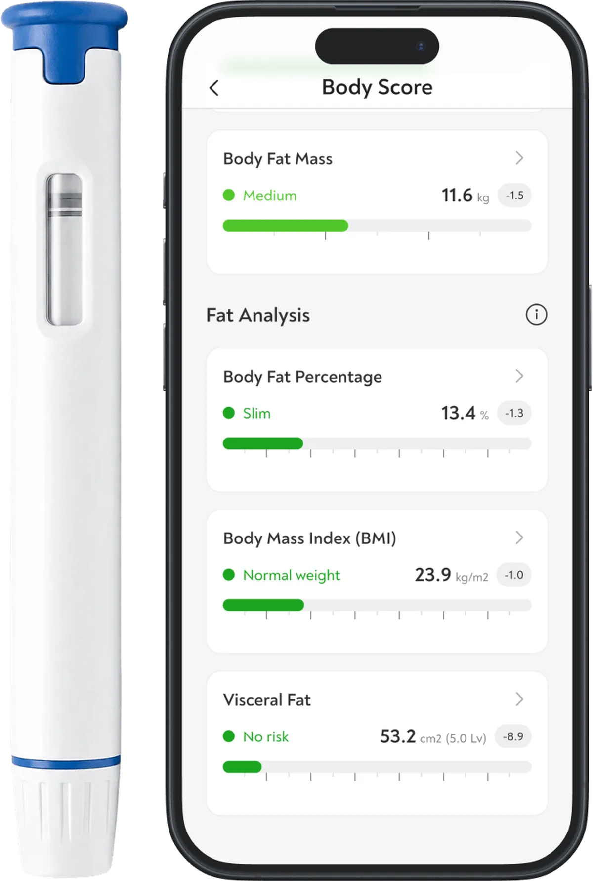 Weight loss pen next to the care app showing body composition