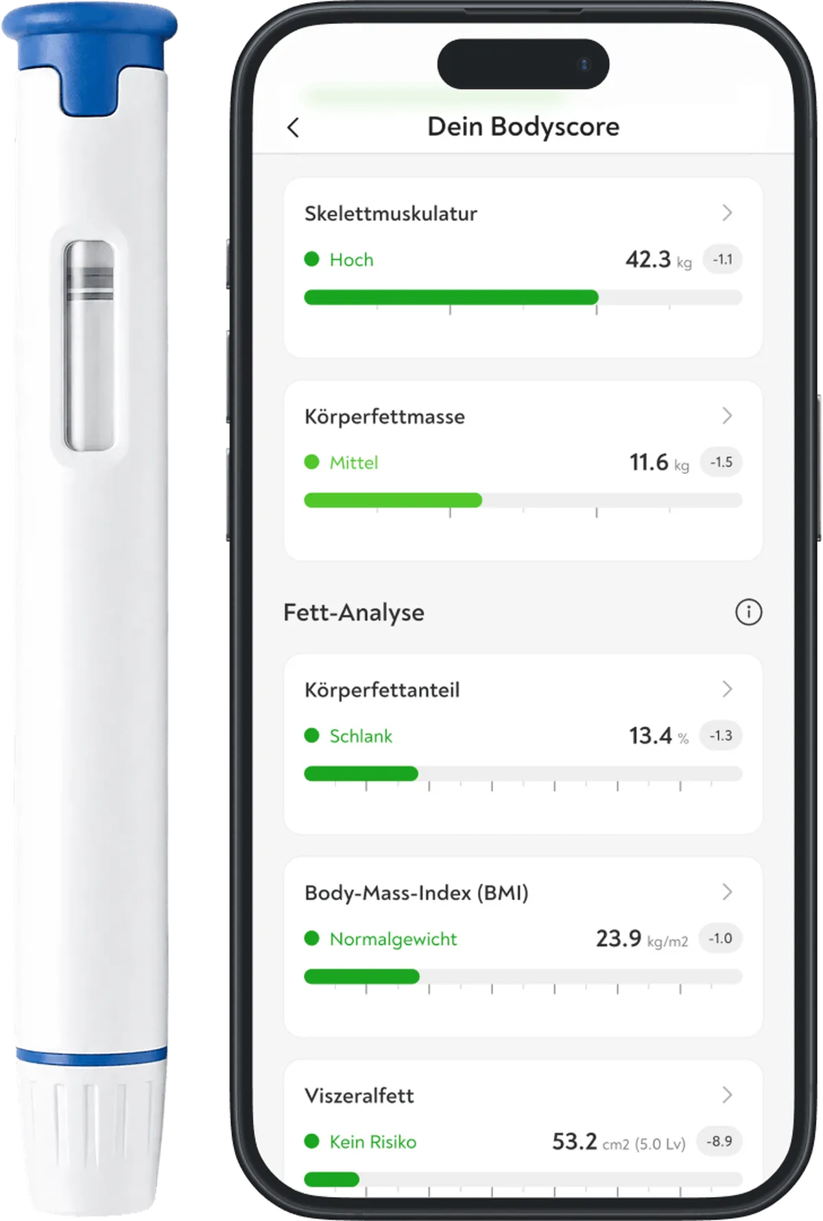 Abnehm-Pen neben der care App mit der Körperzusammensetzung