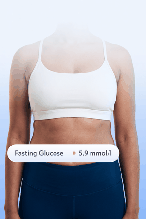 Investigating metabolism as well